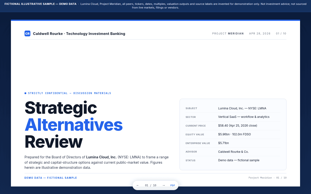 Pitch book — Sell-side SaaS